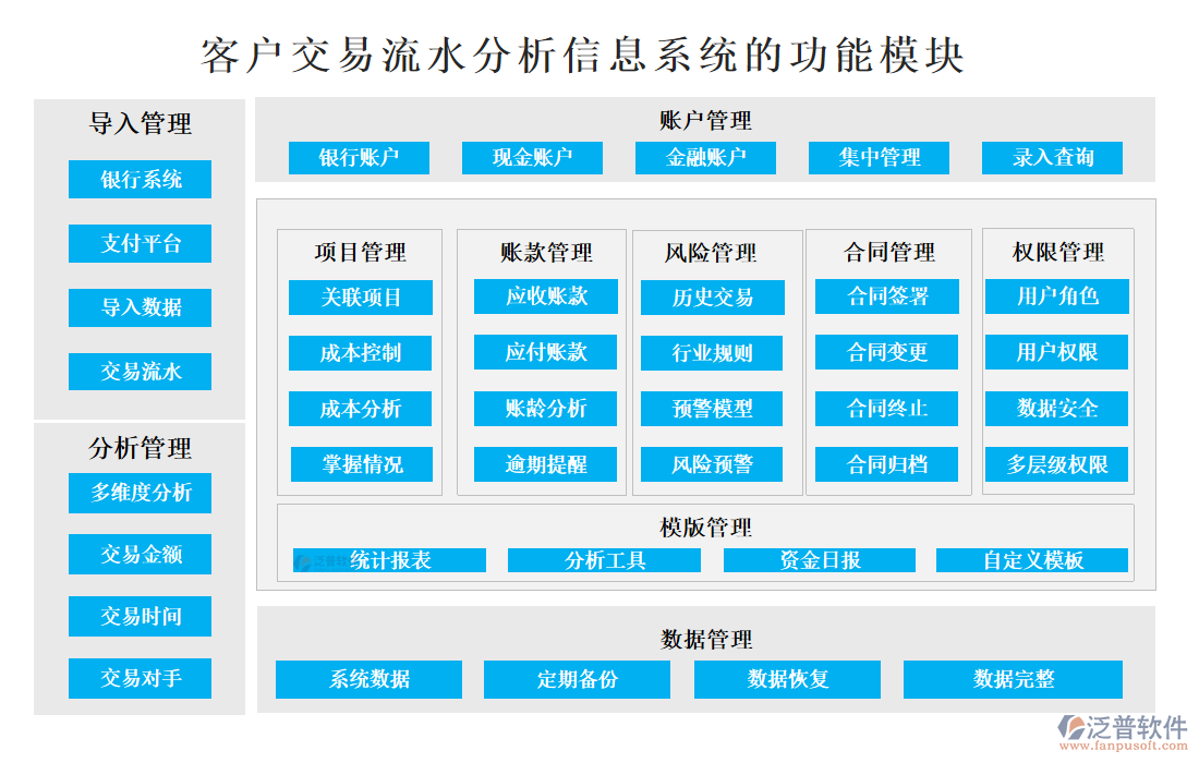 <a href=http://www.napavibes.com/custom/ target=_blank class=infotextkey>客戶管理</a>