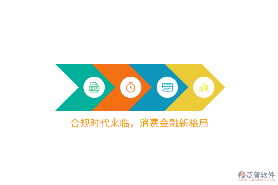 合規(guī)時(shí)代來臨，消費(fèi)金融新格局
