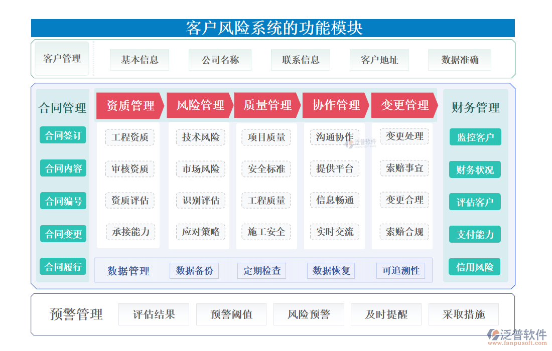 <a href=http://www.napavibes.com/custom/ target=_blank class=infotextkey>客戶管理</a>