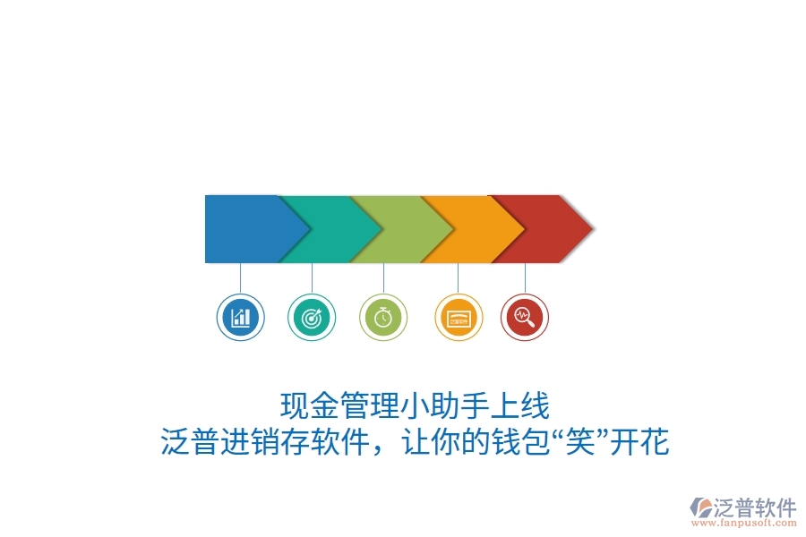 現(xiàn)金管理小助手上線(xiàn)！泛普進(jìn)銷(xiāo)存軟件，讓你的錢(qián)包“笑”開(kāi)花