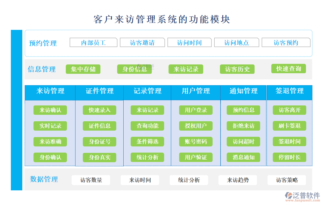 <a href=http://www.napavibes.com/custom/ target=_blank class=infotextkey>客戶管理</a>