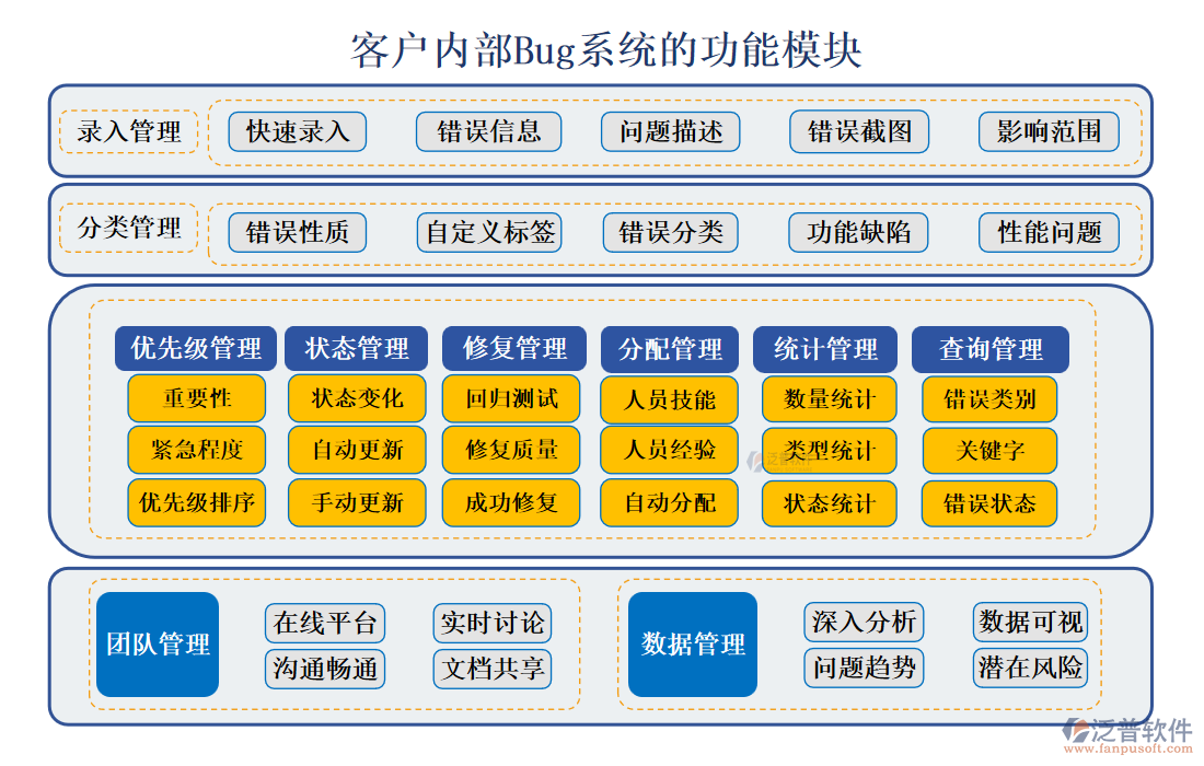 <a href=http://www.napavibes.com/custom/ target=_blank class=infotextkey>客戶管理</a>