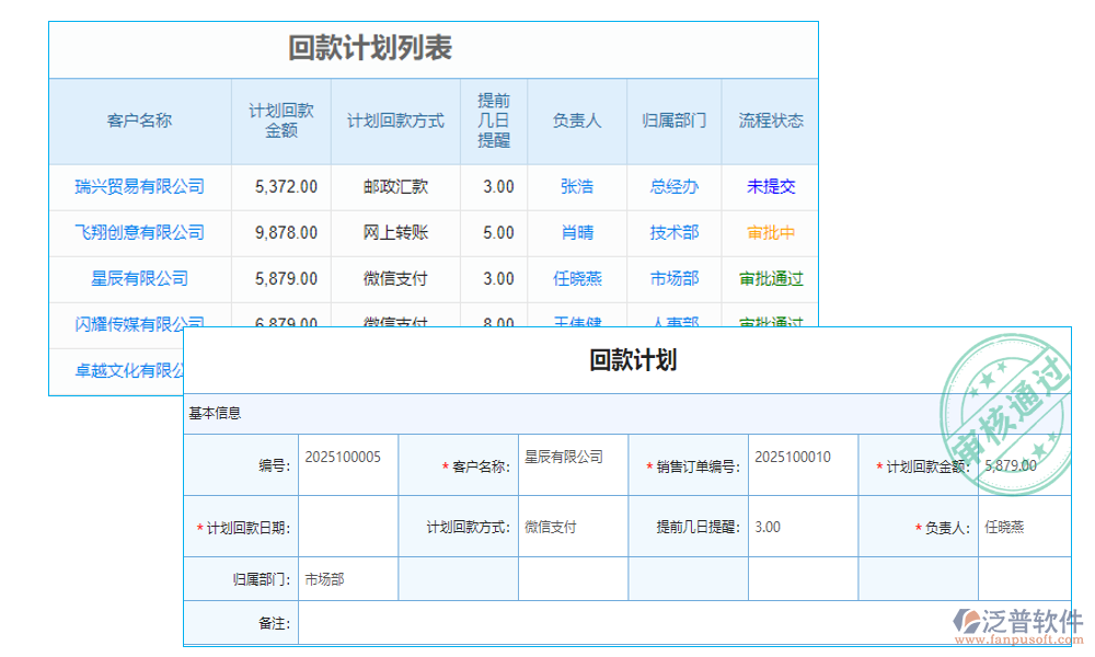 <a href=http://www.napavibes.com/custom/ target=_blank class=infotextkey>客戶管理</a>