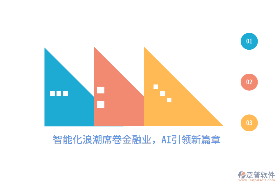 智能化<a href=http://www.napavibes.com/erp/langchao/ target=_blank class=infotextkey>浪潮</a>席卷金融業(yè)，AI引領(lǐng)新篇章