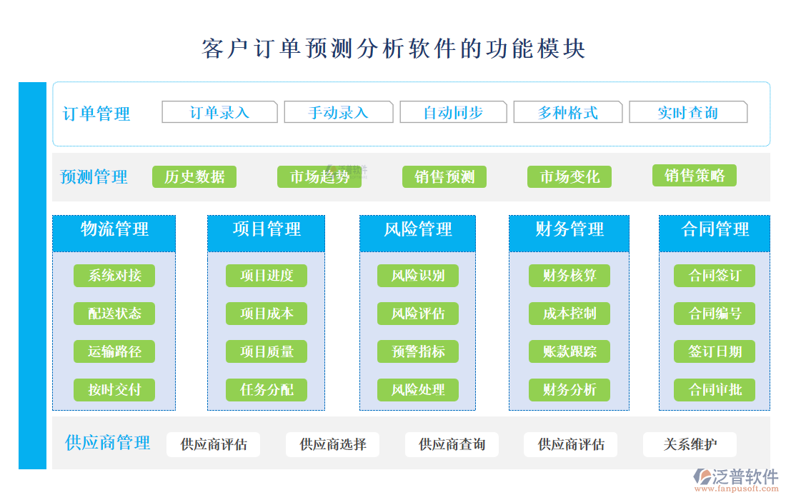<a href=http://www.napavibes.com/custom/ target=_blank class=infotextkey>客戶管理</a>