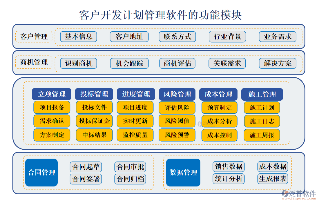 <a href=http://www.napavibes.com/custom/ target=_blank class=infotextkey>客戶管理</a>