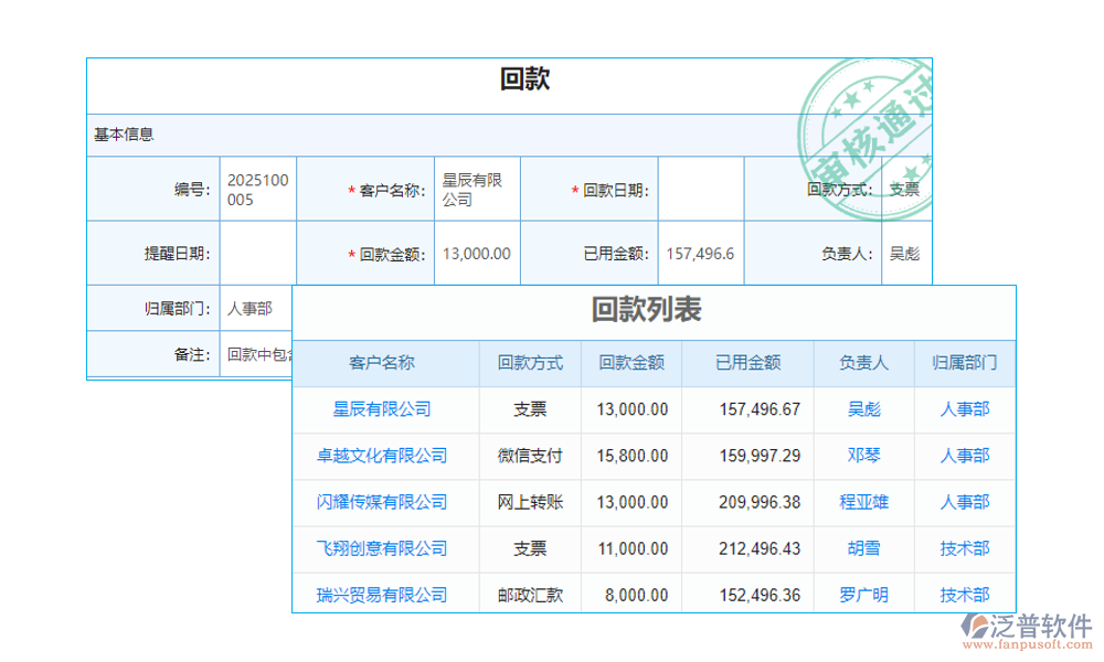 <a href=http://www.napavibes.com/custom/ target=_blank class=infotextkey>客戶管理</a>