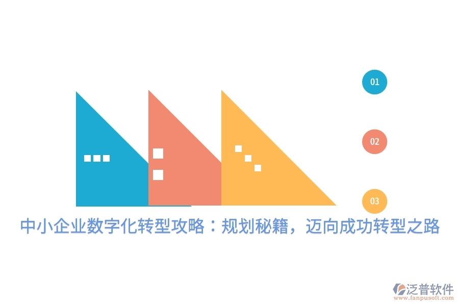 中小企業(yè)數(shù)字化轉(zhuǎn)型攻略：規(guī)劃秘籍，邁向成功轉(zhuǎn)型之路