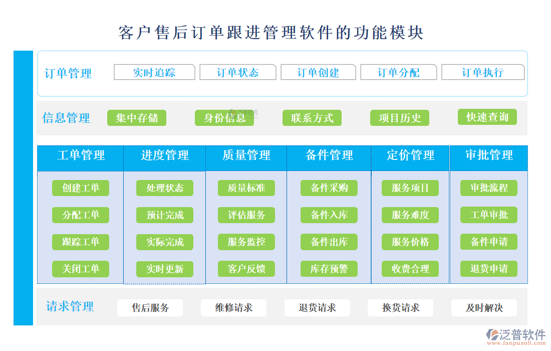 <a href=http://www.napavibes.com/custom/ target=_blank class=infotextkey>客戶管理</a>