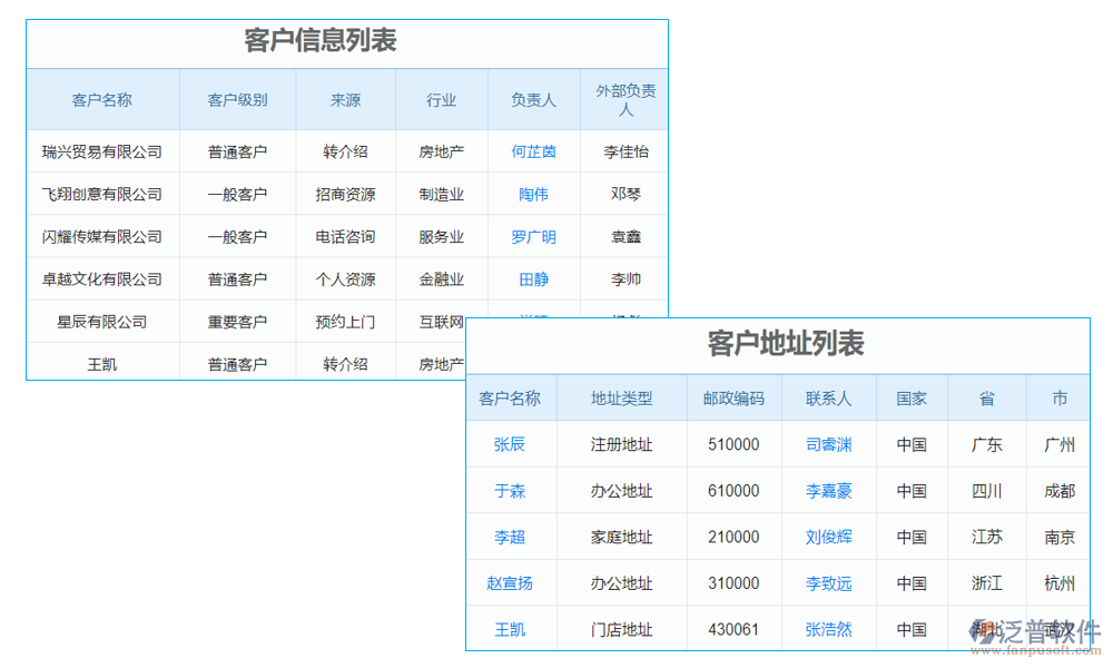 <a href=http://www.napavibes.com/custom/ target=_blank class=infotextkey>客戶管理</a>