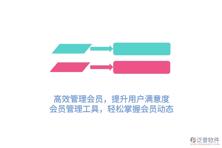 高效管理會(huì)員，提升用戶滿意度！會(huì)員管理工具，輕松掌握會(huì)員動(dòng)態(tài)