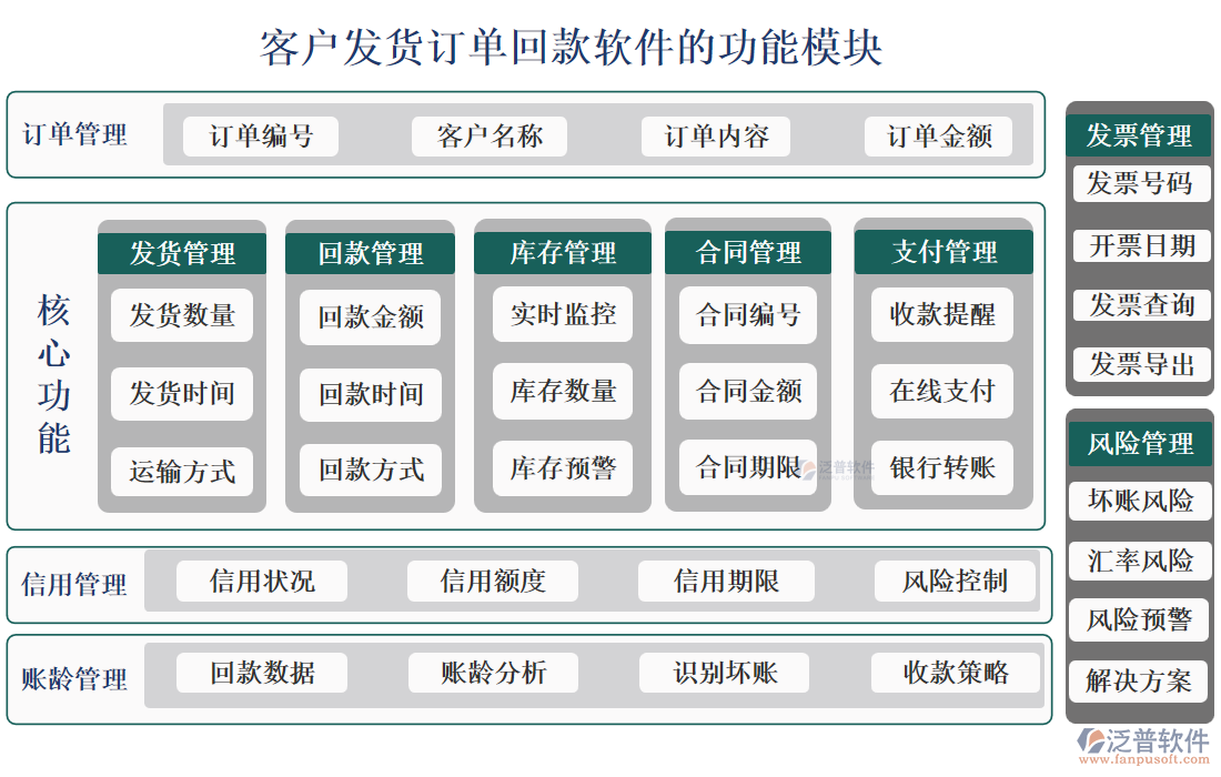 <a href=http://www.napavibes.com/custom/ target=_blank class=infotextkey>客戶管理</a>