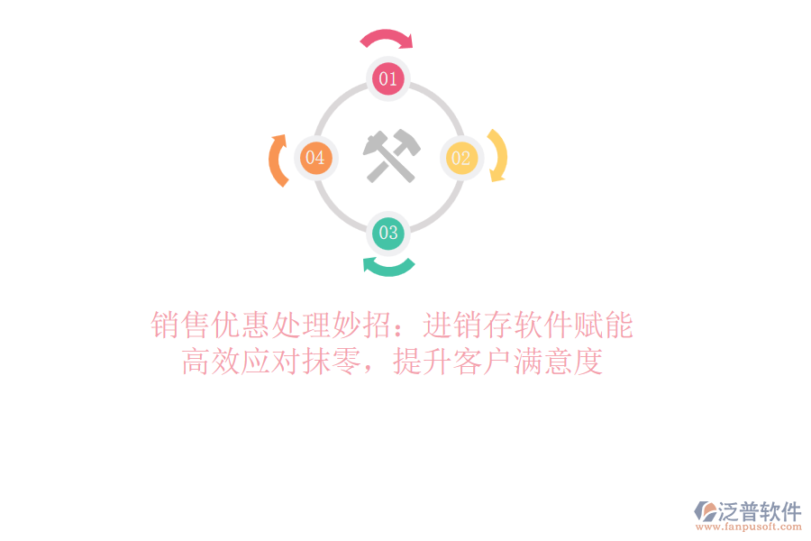 銷(xiāo)售優(yōu)惠處理妙招：<a href=http://www.napavibes.com/jinxiao/ target=_blank class=infotextkey>進(jìn)銷(xiāo)存</a>軟件賦能，高效應(yīng)對(duì)抹零，提升客戶(hù)滿(mǎn)意度