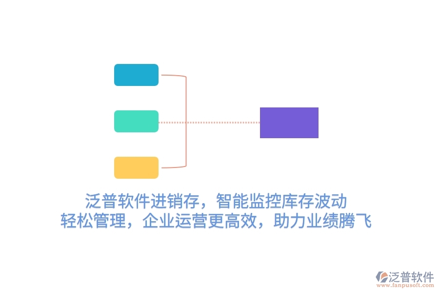 泛普進銷存，智能監(jiān)控庫存波動，輕松管理，企業(yè)運營更高效，助力業(yè)績騰飛
