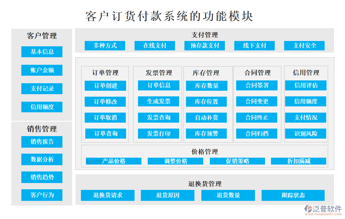 <a href=http://www.napavibes.com/custom/ target=_blank class=infotextkey>客戶管理</a>