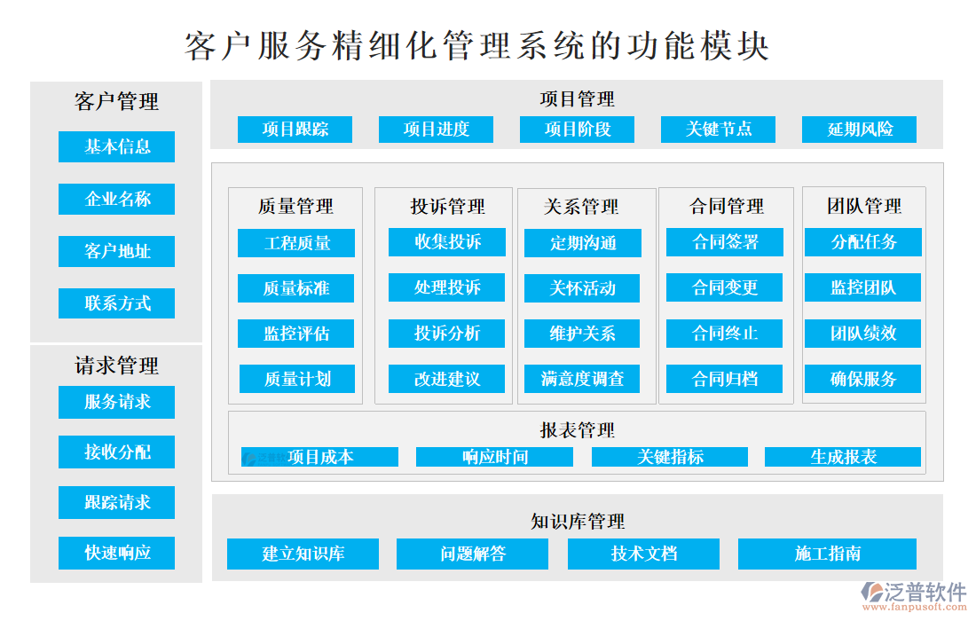 <a href=http://www.napavibes.com/custom/ target=_blank class=infotextkey>客戶管理</a>
