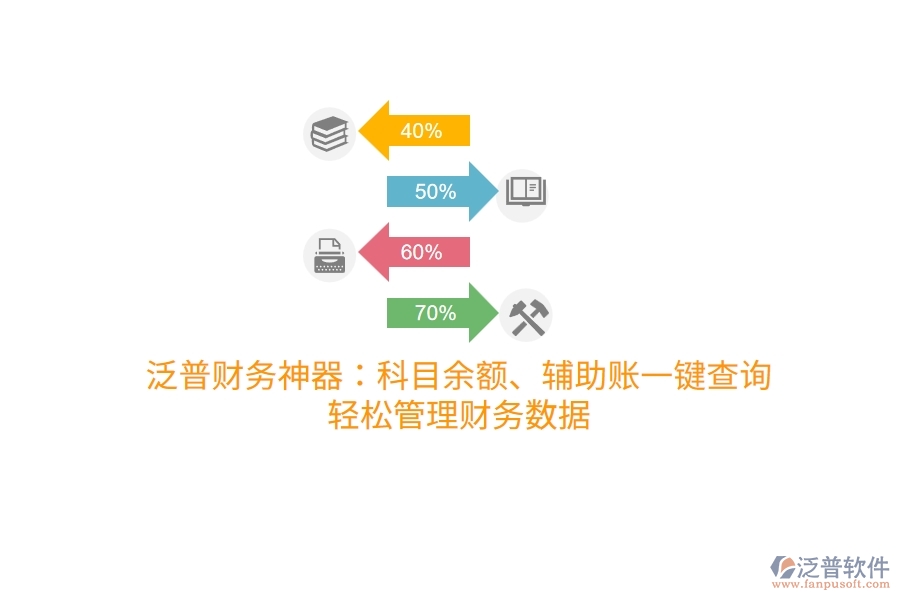 泛普財務(wù)神器：科目余額、輔助賬一鍵查詢