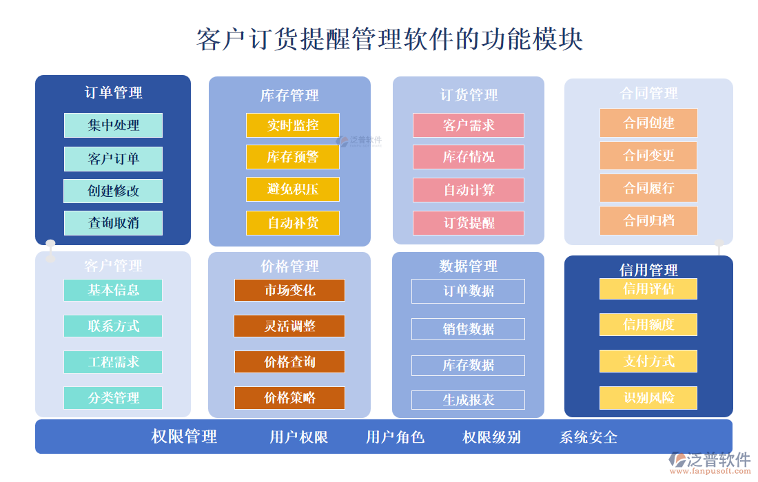 <a href=http://www.napavibes.com/custom/ target=_blank class=infotextkey>客戶管理</a>