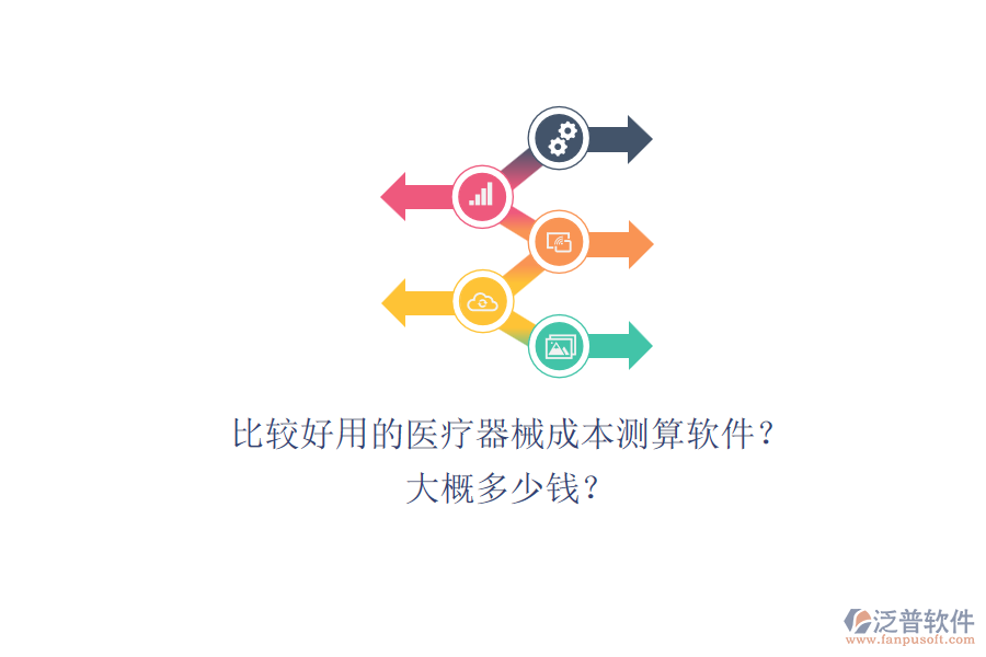 比較好用的醫(yī)療器械成本測算軟件？大概多少錢？.png