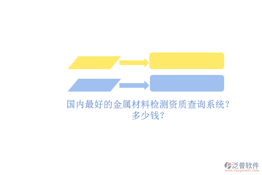 國(guó)內(nèi)最好的金屬材料檢測(cè)資質(zhì)查詢系統(tǒng)？多少錢？.png