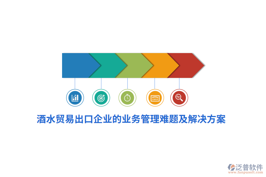 酒水貿(mào)易出口企業(yè)的<a href=http://www.napavibes.com/gongsi/yw/ target=_blank class=infotextkey>業(yè)務(wù)管理</a>難題及解決方案