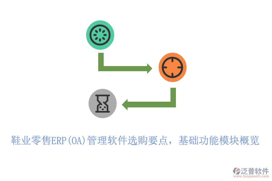 鞋業(yè)零售ERP(OA)管理軟件選購要點(diǎn)，基礎(chǔ)功能模塊概覽
