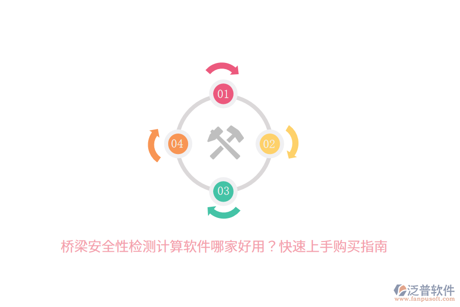 橋梁安全性檢測計算軟件哪家好用？快速上手購買指南