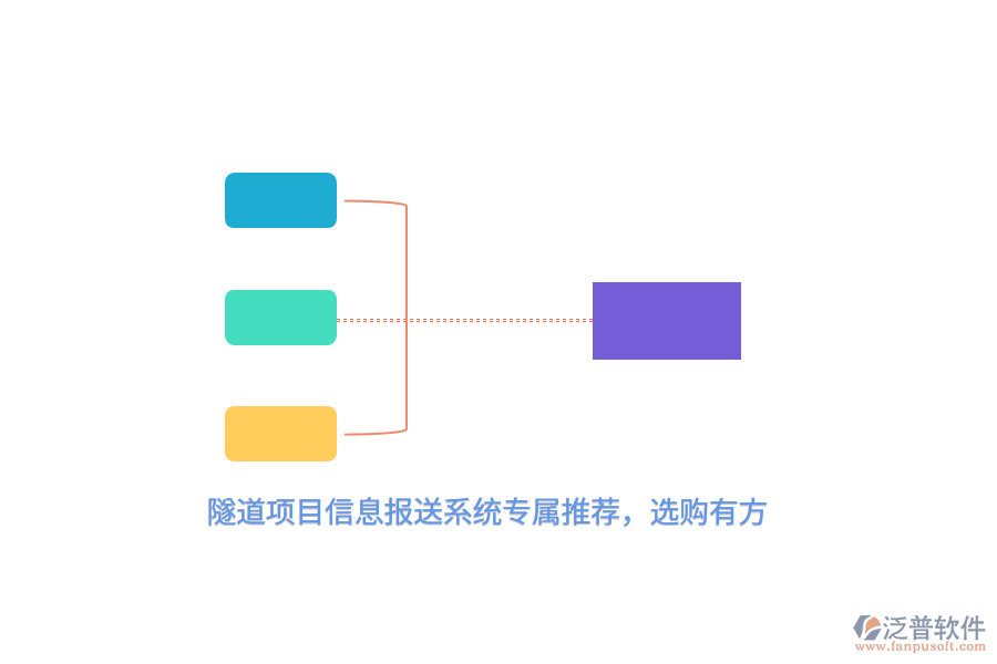 隧道項目信息報送系統(tǒng)專屬推薦，選購有方