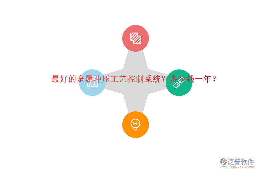 最好的金屬沖壓工藝控制系統(tǒng)？多少錢一年？.png