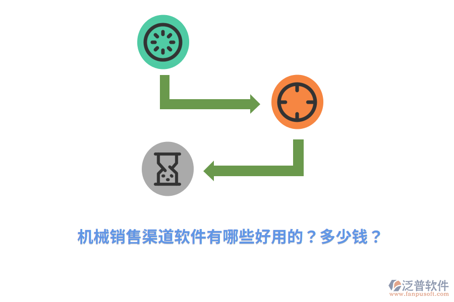 機(jī)械銷售渠道軟件有哪些好用的？多少錢？