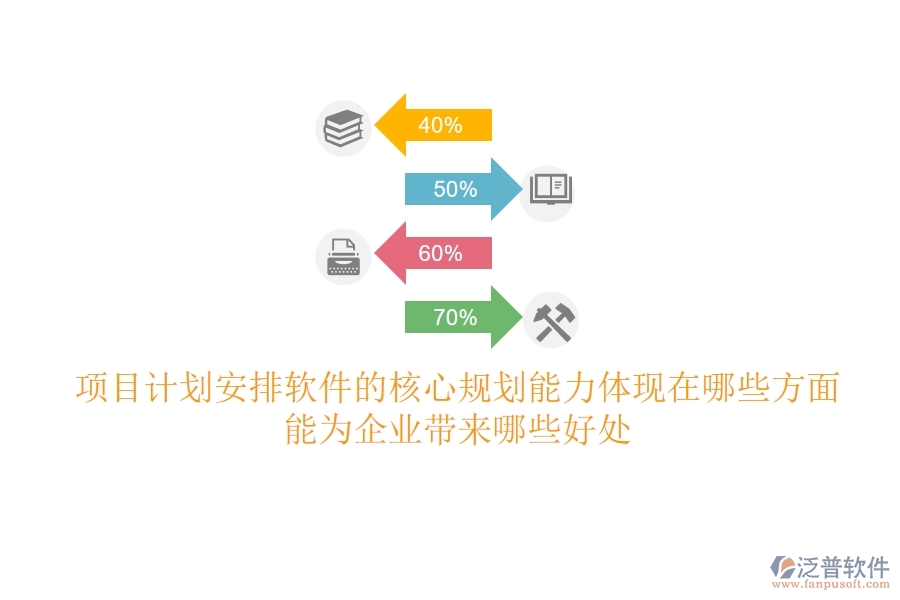 項目計劃安排軟件的核心規(guī)劃能力體現(xiàn)在哪些方面？能為企業(yè)帶來哪些好處？