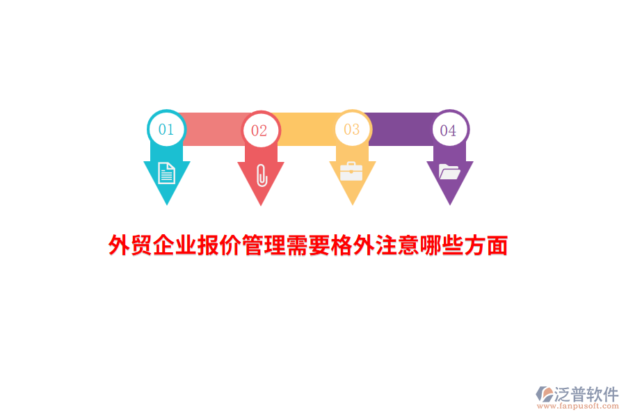 外貿(mào)企業(yè)報(bào)價(jià)管理需要格外注意哪些方面？