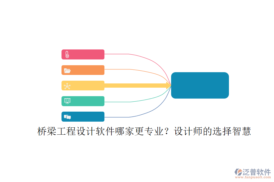 橋梁工程設(shè)計(jì)軟件哪家更專業(yè)？設(shè)計(jì)師的選擇智慧