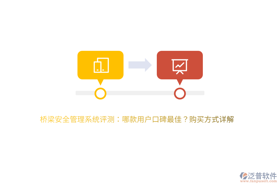 橋梁安全管理系統(tǒng)評測：哪款用戶口碑最佳？購買方式詳解