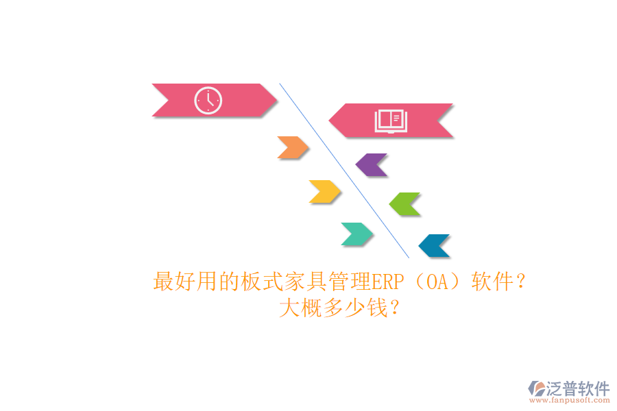 最好用的板式家具管理ERP（OA）軟件？大概多少錢？.png