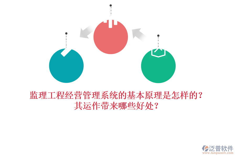監(jiān)理工程經(jīng)營管理系統(tǒng)的基本原理是怎樣的？其運(yùn)作帶來哪些好處？