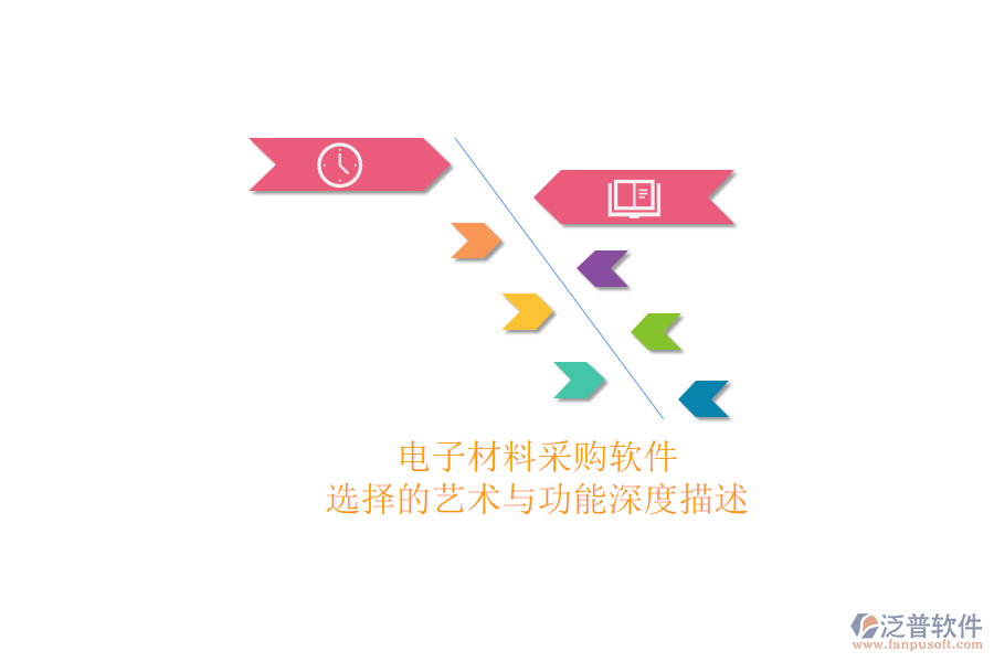 電子材料采購(gòu)軟件.png
