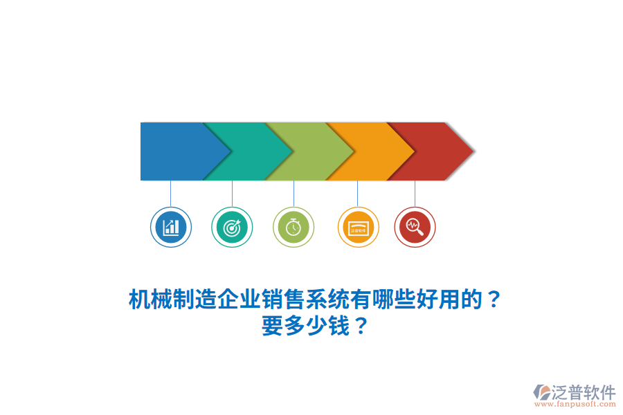 機械制造企業(yè)銷售系統有哪些好用的？要多少錢？