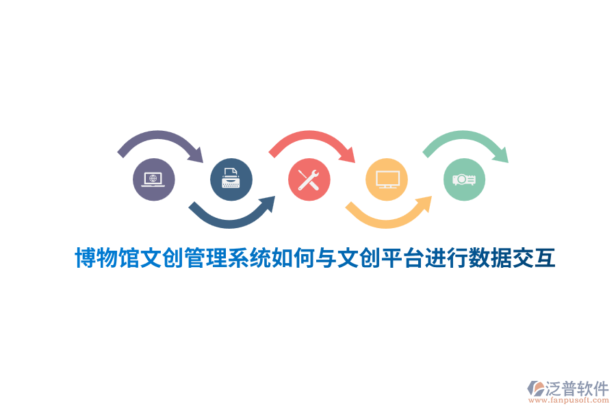 博物館文創(chuàng)管理系統(tǒng)如何與文創(chuàng)平臺(tái)進(jìn)行數(shù)據(jù)交互？
