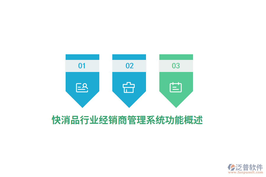 快消品行業(yè)經(jīng)銷(xiāo)商管理系統(tǒng)功能概述