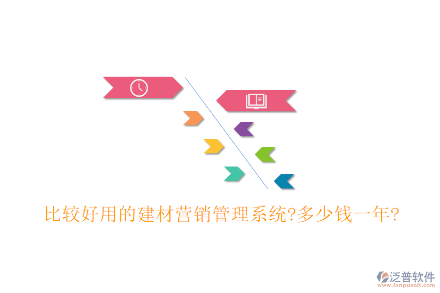比較好用的建材營(yíng)銷(xiāo)管理系統(tǒng)?多少錢(qián)一年?