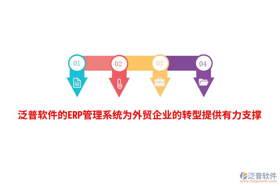 泛普軟件的<a href=http://www.napavibes.com/fanpuerp/ target=_blank class=infotextkey>ERP管理系統(tǒng)</a>為外貿(mào)企業(yè)的轉(zhuǎn)型提供有力支撐