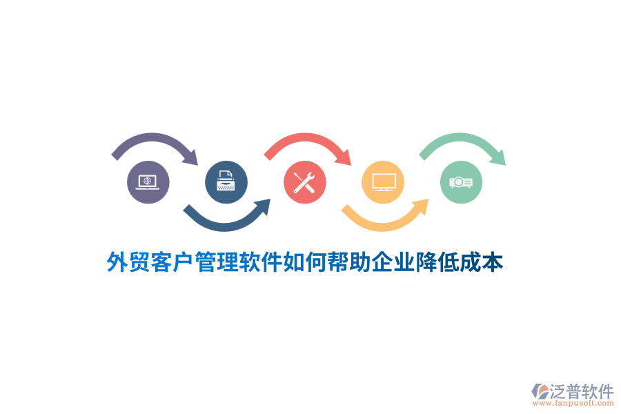 外貿(mào)客戶管理軟件如何幫助企業(yè)降低成本？