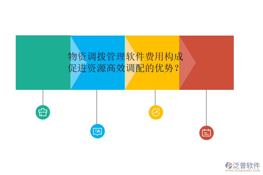 物資調(diào)撥管理軟件費(fèi)用構(gòu)成及其促進(jìn)資源高效調(diào)配的優(yōu)勢？