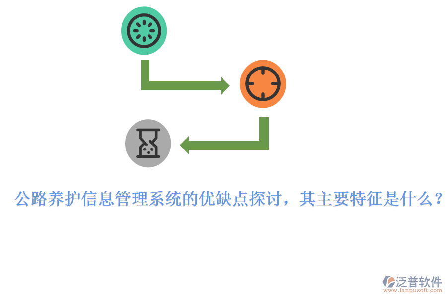 公路養(yǎng)護(hù)信息管理系統(tǒng)的優(yōu)缺點(diǎn)探討，其主要特征是什么？