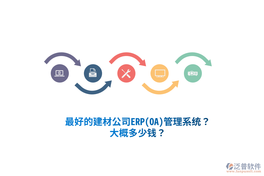 最好的建材公司ERP(OA)管理系統(tǒng)？大概多少錢(qián)？