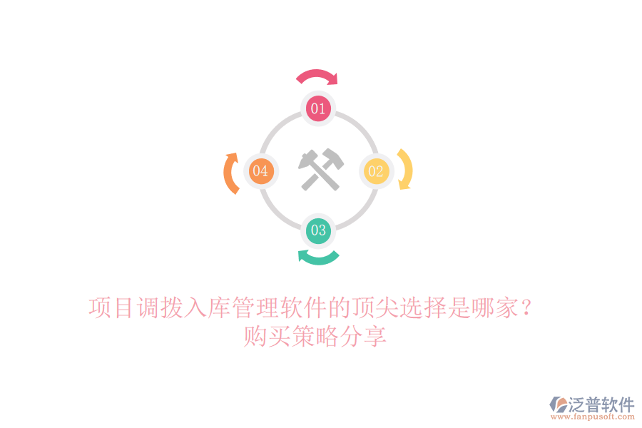 項目調撥入庫管理軟件的頂尖選擇是哪家？購買策略分享