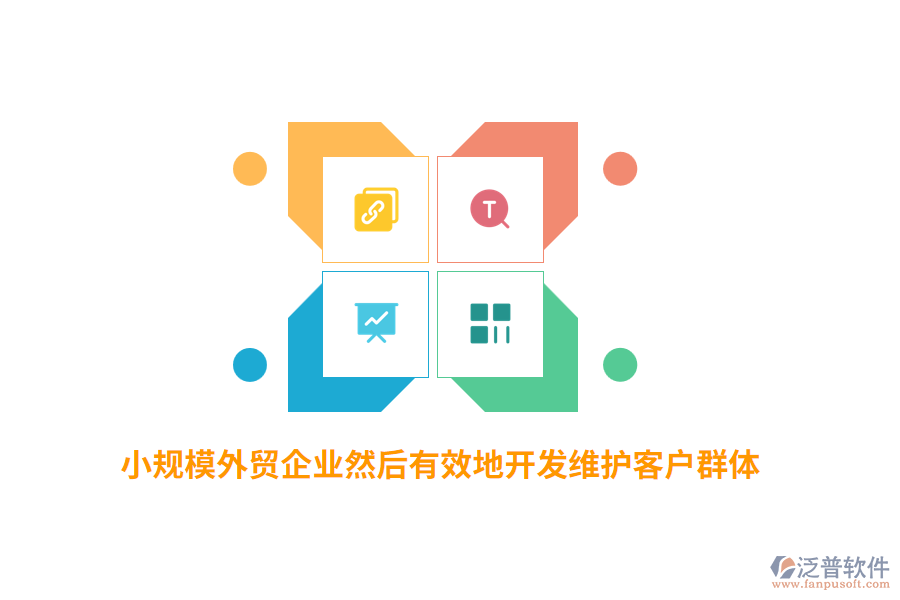 小規(guī)模外貿(mào)企業(yè)然后有效地開發(fā)維護(hù)客戶群體？