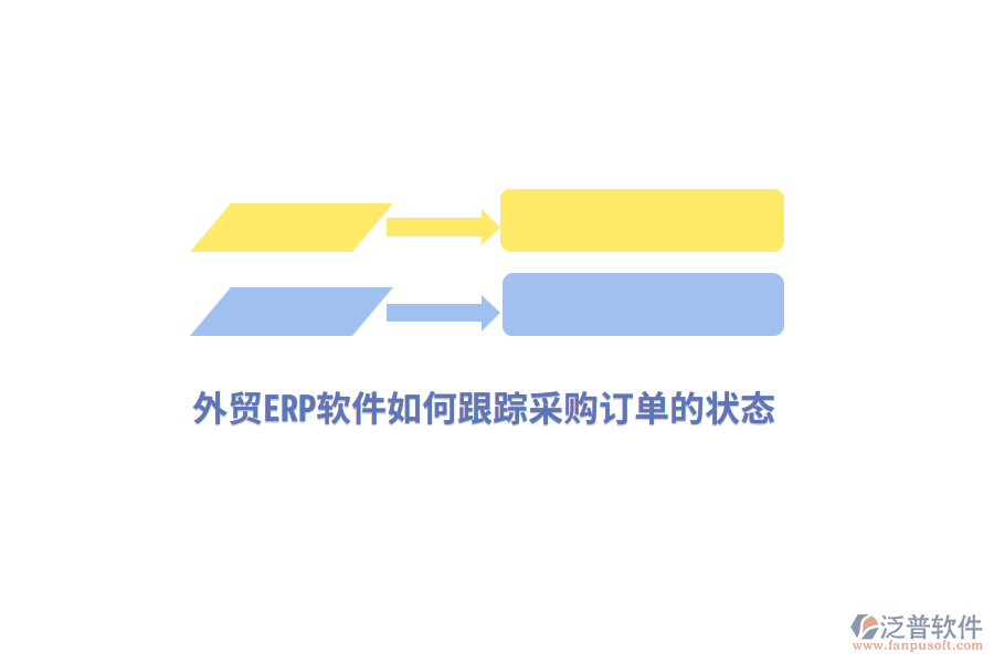 外貿(mào)<a href=http://www.napavibes.com/fanpuerp/ target=_blank class=infotextkey>ERP軟件</a>如何跟蹤采購訂單的狀態(tài)