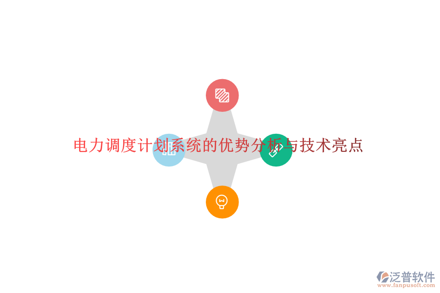 電力調(diào)度計劃系統(tǒng)的優(yōu)勢分析與技術亮點